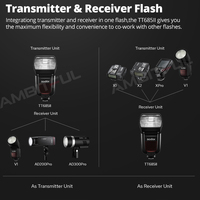 Flash pour appareil photo GODOX TT685II TTL 2.4G HSS 1/8000s GN60 Speedlite sans fil pour Olympus Fuji