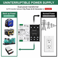 EPEPRO PV Commutateur de transfert triphasé automatique/manuel dédié Mini ATS Solaire Double Alimentation Automatique 4P 32A 63A 100A 125A AC220V