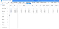 Sistema de Gestión de Flotas con Rastreo de Combustible por GPS, Plataforma de Software para Monitoreo de Combustible en Tanques de Automóviles