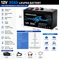 Paket baterai LiFePO4 48v 12v dengan sistem penyimpanan baterai surya Smart BMS, Stasiun Tenaga Surya Portabel untuk Daya Darurat