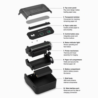 Mini-imprimante thermique portable 58 mm pour reçus et codes-barres – Composants : Tête d'impression + Boîtier en plastique