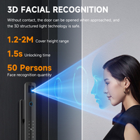 Cerradura Inteligente Biométrica UIELOCK QA90 con Reconocimiento Facial 3D, Pantalla Grande, Wifi, Cámara Tuya, Precio al por Mayor, Totalmente Automática