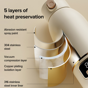 Di động có thể sạc lại thông minh Ấm đun nước có thể được làm nóng cho bé sữa - Product Image 5
