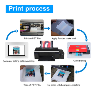 Impresora Automática L805, Impresora DTF, Máquina de Impresión de Camisetas con Software RIP Gratuito - Product Image 3