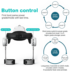 Soporte Eléctrico Ligero para Caminar |   Asistencia Portátil para Miembros Inferiores para el Cuidado en el Hogar - Product Image 2