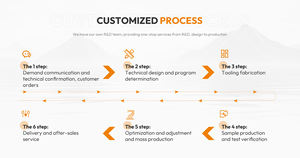Pompe intelligente ZKSJ, produits domestiques, alimentation électrique, refroidie, 5v, submersible, haute puissance, 24v, piscine, chimique, pompe à eau cc - Product Image 6
