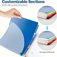 Carnet de notes à spirales A5 à sublimation imprimée sur mesure avec date en pâte épaisse 200 feuilles (400 pages) 8.5x11 papier pour règles d'université