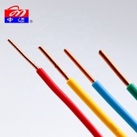 Kupferkern-PVC-Isolation kabel 1,5 mm-4mm Durchmesser Solid Bv Single Pure 2,5mm 3mm Kupferdraht rolle Elektrische Drähte