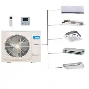 midea cassette indoor einheit einantrieb vier fünf sechs wechselrichter multi-split-klimaanlage