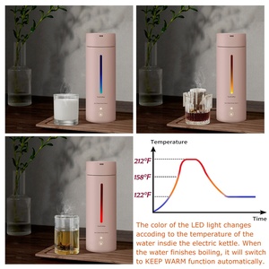 Hervidor Portátil Pequeño de 350 ml con Revestimiento Antiadherente, Hervidor de Agua LED de 3 Colores con Función para Mantener el Agua Caliente, Hervidor Eléctrico de Viaje - Product Image 2
