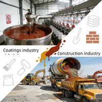 Oxyde de fer rouge 130 de haute qualité pour le béton, les briques, les carreaux de ciment, les pavés, l'asphalte, la peinture pour sols