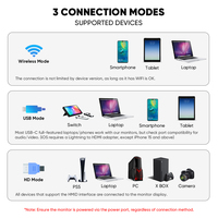 Ventes d'usine SIBOLAN, écran portable LCD sans fil 23,8 pouces 1080P 100Hz, écran portable pour ordinateur portable, écran étendu