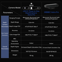Módulo de Cámara de Profundidad 3D ORBBEC ASTRA Pro, Rango de 0.6-8M, para Desarrollo de Robots con IA, Raspberry PI, Drones, Reconocimiento Facial, ROS1/ROS2, Humanoide