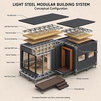 Villa modulaire préfabriquée en acier léger de style industriel moderne avec verrière panoramique pour projets hôteliers et résidentiels