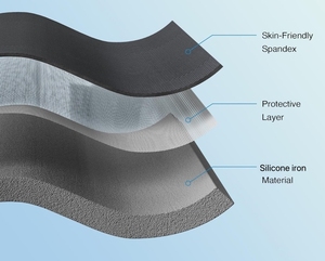 Siêu Mỏng 1 Cặp Có Thể Điều Chỉnh 4lb/7lb/10lb Sắt Mắt Cá Chân Trọng Lượng Phụ Nữ Người Đàn Ông Của Cánh Tay Trọng Lượng Với Có Thể Điều Chỉnh Dây Đeo - Product Image 4