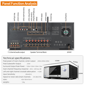 Công Suất Cao 7.1 Kênh Rạp Hát Tại Nhà Khuếch Đại Dts HD AV Kỹ Thuật Số Khuếch Đại Công Suất Với Bt <span class=keywords><strong>USB</strong></span> Kim Loại Hệ Thống Âm Thanh Rạp Hát Tại Sử Dụng - Product Image 6