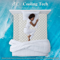 Großhandel maßge schneiderte gestrickte Protector de Colchon Jacquard wasserdichte Kühl matratze Pad Matratzen bezüge & Protektoren