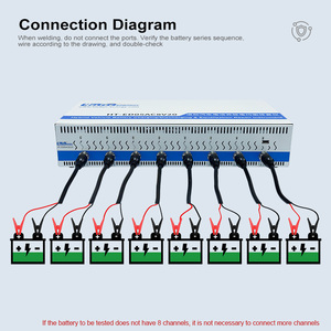 HeltecEnergy Hybrid-Fahrzeugbatterie Lade-Entlade-Ausgleichs-Reparaturgerät 8-Kanal 5A NiMH Batteriekapazitätstester - Product Image 6