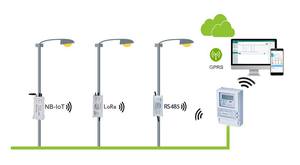 China Fabriek Geprijsde <span class=keywords><strong>3</strong></span>-Fase Elektrische Meter Met Nb/Bluetooth/Rs485 Kwh Meter Monitoring Elektrische Meter - Product Image 3