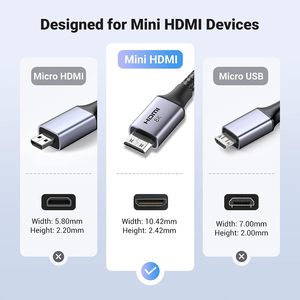 <span class=keywords><strong>UGREEN</strong></span> Câble Mini <span class=keywords><strong>HDMI</strong></span> vers <span class=keywords><strong>HDMI</strong></span> 8K 2M Aluminium Tressé 8K 60Hz 4K 120Hz Haute Vitesse <span class=keywords><strong>HDMI</strong></span> 2.1 Bidirectionnel HDR EARC - Product Image 6