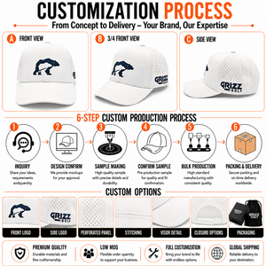 Casquette de golf 6 panneaux en silicone avec logo imprimé et brodé, personnalisable, haute qualité, faible MOQ, fermeture Velcro, séchage rapide, durable, pour homme - Product Image 2