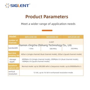 Siglent SDS3000X HD Oscilloscope 10.1" Capacitive Touchscreen SPO Technology Digital 500MHz 4 4GSa/s 12-bit - Product Image 6