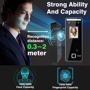 Ebkn miễn phí API RFID vân tay mặt <span class=keywords><strong>Reader</strong></span> cho cửa cổng - Product Image 4