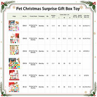 Calendrier de l'Avent pour chien avec jouets et boîte surprise pour un cadeau interactif de Noël pour animaux de compagnie