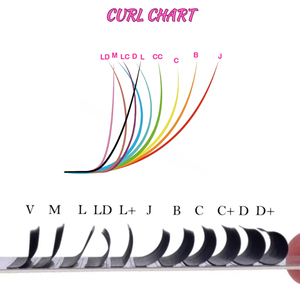 Matte Màu Đen Cashmere Lash Mở Rộng Khối Lượng Khay Cá Nhân Mở Rộng Lông Mi Nhung Lụa Giả Chồn Nhãn Hiệu Riêng 0.03Mm - Product Image 6