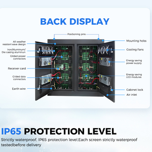Display LED 4K Impermeabile per Esterni ZHIYU, Display a Catodo Comune per Pubblicità nei Centri Commerciali e Pareti Video LED - Product Image 3