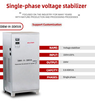 Régulateur de tension monophasé à disque JingTong 30KVA 50KVA 60KVA pour utilisation dans les salles informatiques, les stations de micro-ondes, etc.