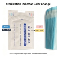 Pochette stérile auto-scellante pour clinique vétérinaire CE Chine, approvisionnement stable, pochette de stérilisation vétérinaire pour chirurgie animale