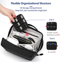 Organisateur de gadgets électroniques, sac de voyage pour câbles et cordons, pochette pour accessoires électroniques, étui de transport, sac de rangement tout-en-un pour câbles