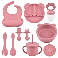 Ensemble de vaisselle de salle à manger complémentaire pour enfants de 9 pièces tasse de paille à mordre de fruits et légumes assiette à bavette en gel de silice pour les repas d'enfants