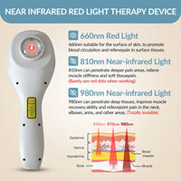 Appareil de thérapie par bio-stimulation infrarouge rouge orthopédique ZJKZ pour soulager l'inconfort du nerf sciatique humain et réparer les tissus squelettiques