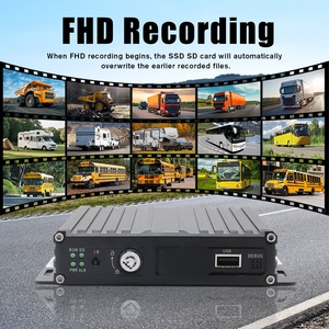 Sistema di Gestione Flotte per Autobus e Camion, MDVR 4 Canali 1080P AHD, Telecamera 360°, LCD per Punti Ciechi, 4G GPS WiFi ADAS DMS BSD - Product Image 4