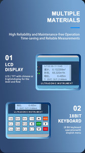 SUL815 Low Price Ultrasonic Open Channel <b>Flow</b> <b>Meter</b>/River <b>Water</b> <b>Flow</b> <b>Meter</b> 4-20mA - Product Image 5