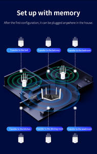 Répéteur <span class=keywords><strong>WiFi</strong></span> double bande COMFAST <span class=keywords><strong>longue</strong></span> <span class=keywords><strong>portée</strong></span> 1200 Mbps, extension de réseau sans fil, répéteur <span class=keywords><strong>WiFi</strong></span> - Product Image 4