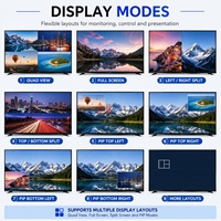 4K HDMI Quad Multiviewer KVM Switch 4 in 1 Out PIP POP Mouse Roaming Kontrol Hotkey RS232 IR Remote