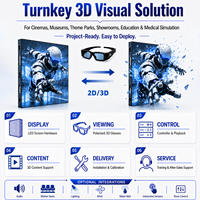 Écran LED 3D Stéréoscopique Bestar, Mur Vidéo, Résolution 8K, HDR10+, Haute Luminosité, Faible Lumière Bleue, Confort Oculaire, Léger