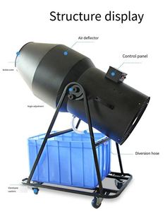 Vente directe usine – Canon à mousse haute puissance 2500W pour piscine, machine à neige et canon à jet de mousse - Product Image 2