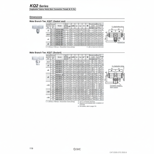 นิวเมติกส์แบบสัมผัสเดียว KQ2T08-03NS ชิ้นส่วนนิวเมติก SMC - Product Image 1