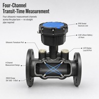 Débitmètre LoRaWAN en acier inoxydable DN50 de classe 2 IP68 pour la mesure de consommation par quartier (DMA), compteur d'eau ultrasonique Modbus RS485