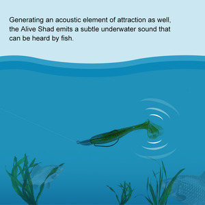 Fisch-Shad Paddelschwanz 8,5cm 5,4g Weicher Amerikanischer <span class=keywords><strong>Wiggle</strong></span>-Gummiköder Wurm - Product Image 5