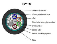 48 Core G.652D Outdoor GYTS Cable de fibra óptica de modo único aéreo con chaqueta PE 10 años de garantía 3 km/rollo