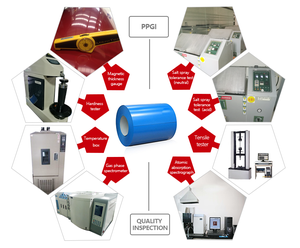 Nanxiang thép ppgi mạ kẽm mái tấm cuộn màu tráng ppgl sắt CuộN Nhà Máy Giá prepainted ppgi thép cuộn - Product Image 6