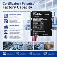 Contrôleur solaire intelligent Sukite MPPT 64100 6,4V 100W 30A pour projet d'éclairage public extérieur
