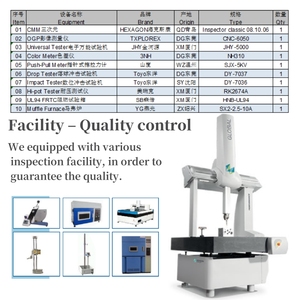 Presse de moulage par compression de moule de thermoformage d'usine de Shenzhen de haute qualité pour <span class=keywords><strong>pare</strong></span>-chocs automobile - Product Image 2