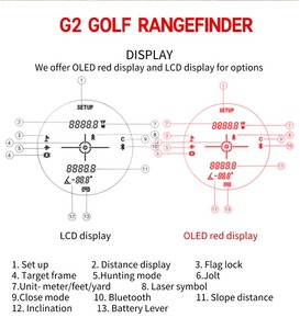 Telémetro Láser Rxiry G2 para <span class=keywords><strong>Golf</strong></span>, Alcance de 1000m, Aumento de 6X, Pantalla Dual, con Inclinación y Vibración de Bloqueo de Bandera - Product Image 4