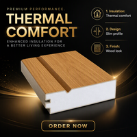 Panneau de bardage isolant en grain de chêne avec âme isolante en PU de 16 mm et rainure en U pour mur de poulailler ou abri à poulets de chair